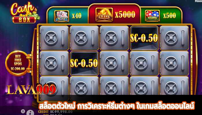 สล็อตตัวใหม่ การวิเคราะห์ธีมต่างๆ ในเกมสล็อตออนไลน์