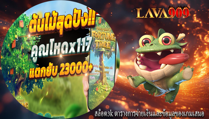 สล็อต3k ตารางการจ่ายเงินและข้อมูลของเกมเสมอ